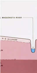 Map of Geomorphic Cross-section